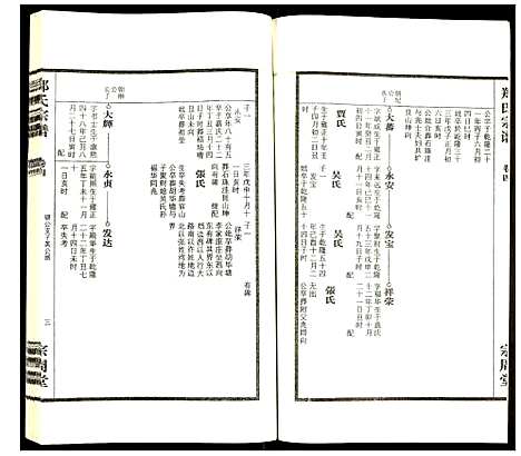 [下载][郑氏宗谱]安徽.郑氏家谱_六.pdf