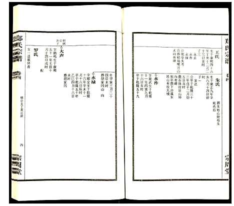 [下载][郑氏宗谱]安徽.郑氏家谱_六.pdf