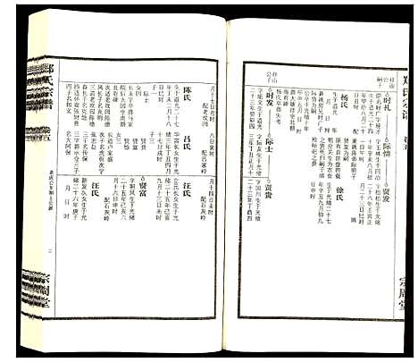 [下载][郑氏宗谱]安徽.郑氏家谱_七.pdf