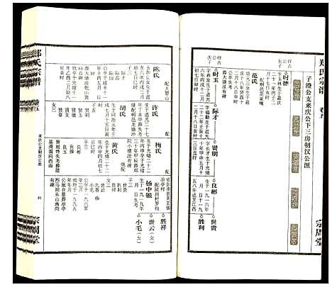 [下载][郑氏宗谱]安徽.郑氏家谱_七.pdf