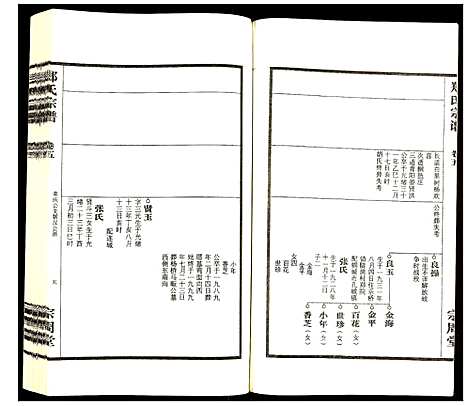 [下载][郑氏宗谱]安徽.郑氏家谱_七.pdf