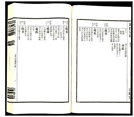 [下载][郑氏宗谱]安徽.郑氏家谱_九.pdf