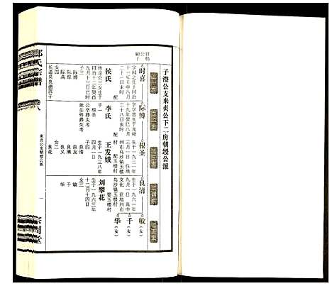 [下载][郑氏宗谱]安徽.郑氏家谱_十.pdf