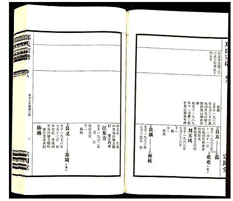 [下载][郑氏宗谱]安徽.郑氏家谱_十.pdf