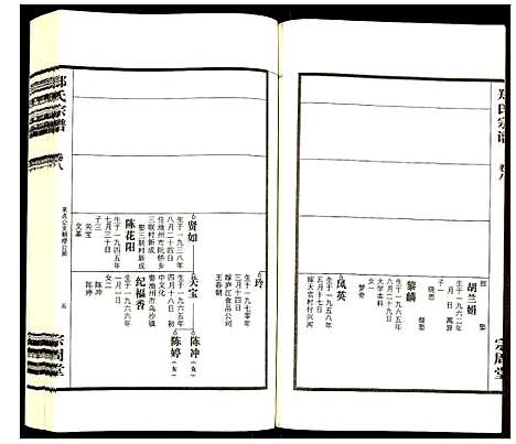 [下载][郑氏宗谱]安徽.郑氏家谱_十.pdf