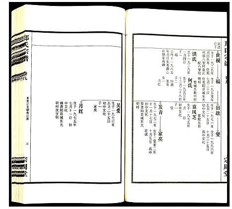 [下载][郑氏宗谱]安徽.郑氏家谱_十一.pdf