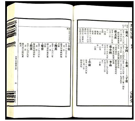 [下载][郑氏宗谱]安徽.郑氏家谱_十一.pdf