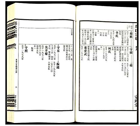 [下载][郑氏宗谱]安徽.郑氏家谱_十一.pdf