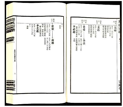 [下载][郑氏宗谱]安徽.郑氏家谱_十三.pdf