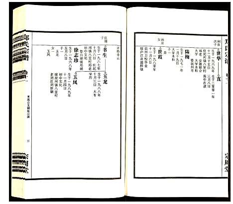 [下载][郑氏宗谱]安徽.郑氏家谱_十三.pdf