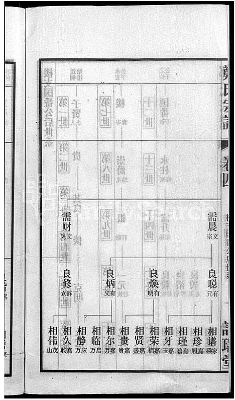 [下载][郑氏宗谱_21卷]安徽.郑氏家谱_六.pdf