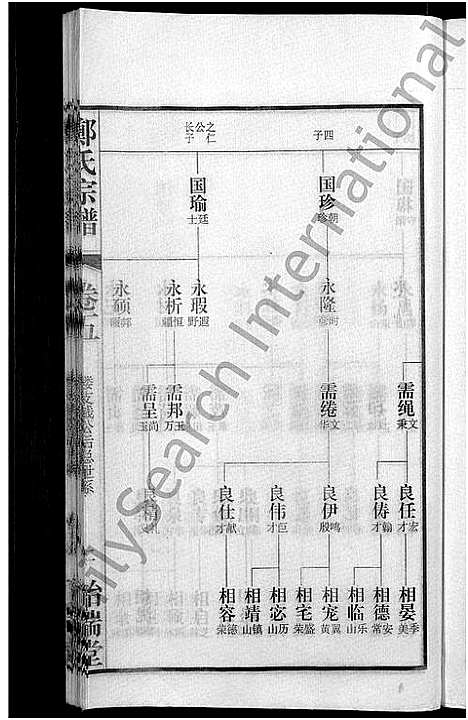 [下载][郑氏宗谱_21卷]安徽.郑氏家谱_七.pdf