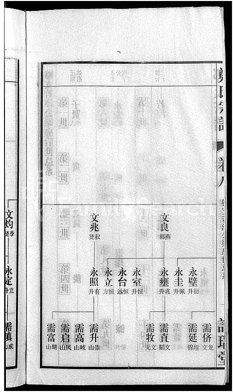 [下载][郑氏宗谱_21卷]安徽.郑氏家谱_十.pdf