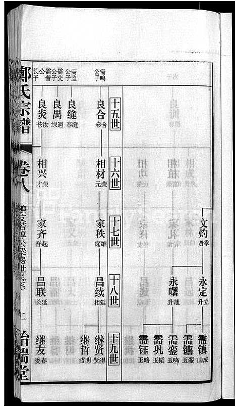 [下载][郑氏宗谱_21卷]安徽.郑氏家谱_十.pdf