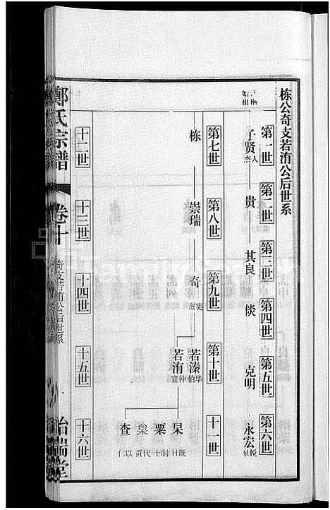 [下载][郑氏宗谱_21卷]安徽.郑氏家谱_十一.pdf