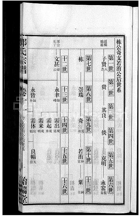 [下载][郑氏宗谱_21卷]安徽.郑氏家谱_十二.pdf