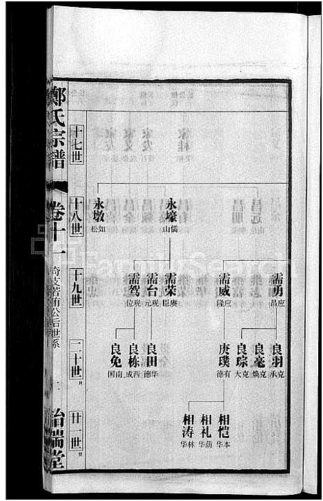 [下载][郑氏宗谱_21卷]安徽.郑氏家谱_十二.pdf