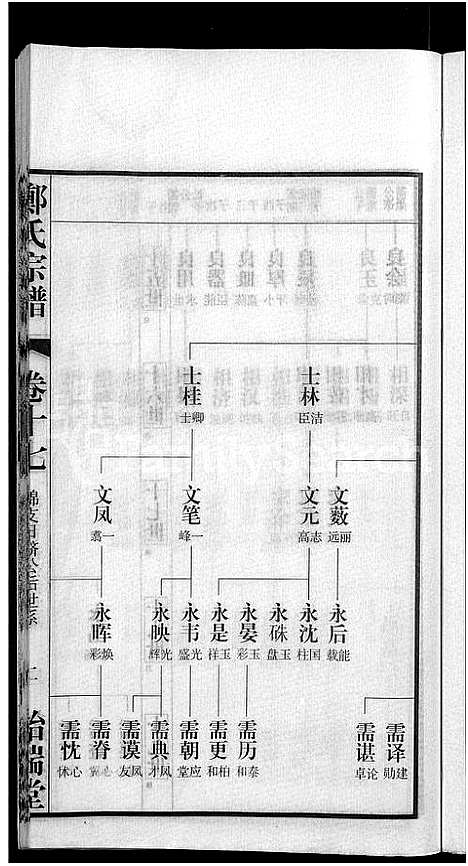 [下载][郑氏宗谱_21卷]安徽.郑氏家谱_十五.pdf