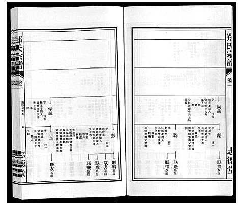 [下载][郑氏宗谱_10卷]安徽.郑氏家谱_二.pdf