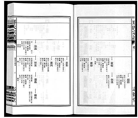 [下载][郑氏宗谱_10卷]安徽.郑氏家谱_三.pdf