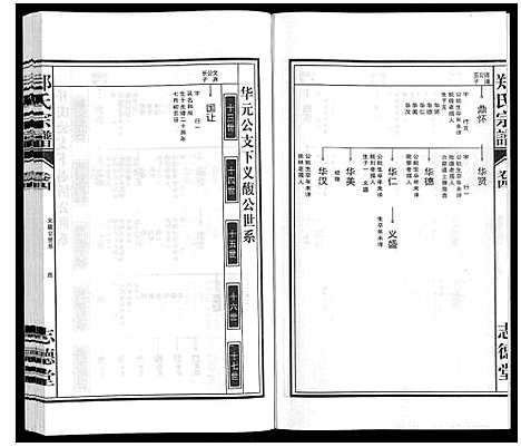 [下载][郑氏宗谱_10卷]安徽.郑氏家谱_四.pdf