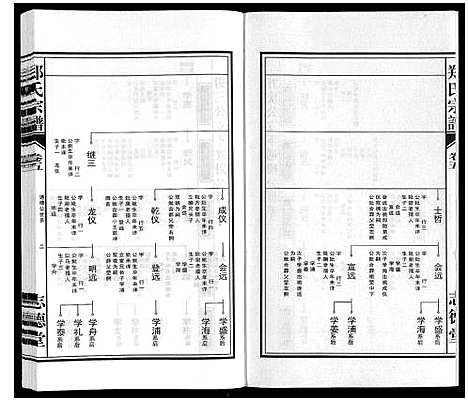 [下载][郑氏宗谱_10卷]安徽.郑氏家谱_五.pdf