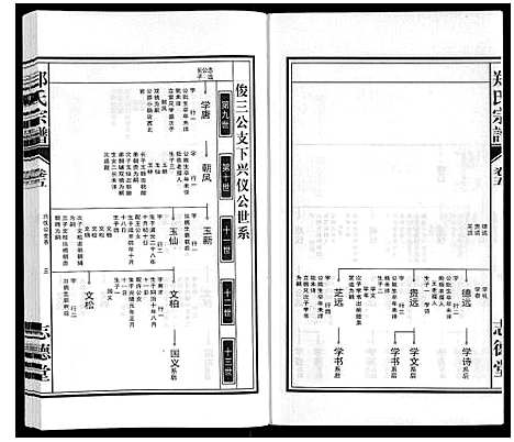 [下载][郑氏宗谱_10卷]安徽.郑氏家谱_五.pdf