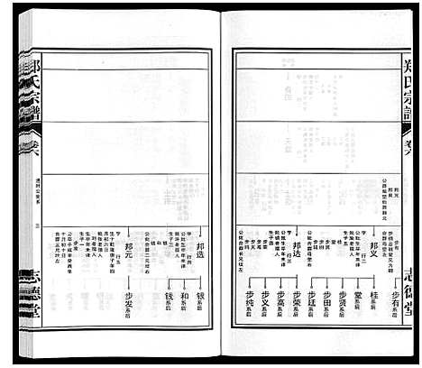 [下载][郑氏宗谱_10卷]安徽.郑氏家谱_六.pdf