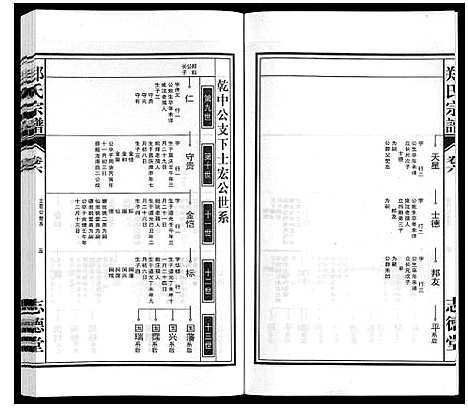 [下载][郑氏宗谱_10卷]安徽.郑氏家谱_六.pdf