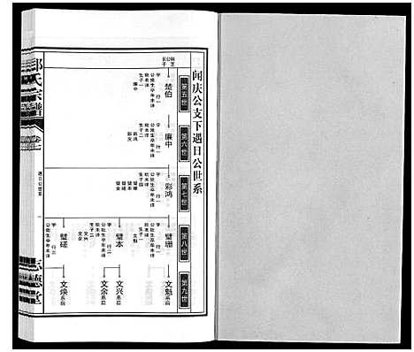 [下载][郑氏宗谱_10卷]安徽.郑氏家谱_七.pdf