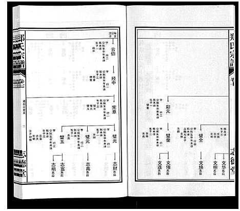 [下载][郑氏宗谱_10卷]安徽.郑氏家谱_七.pdf