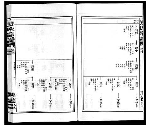 [下载][郑氏宗谱_10卷]安徽.郑氏家谱_七.pdf