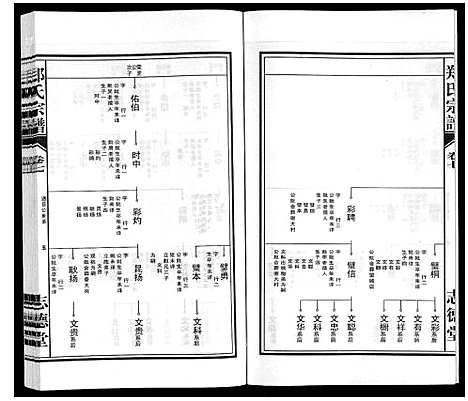 [下载][郑氏宗谱_10卷]安徽.郑氏家谱_七.pdf