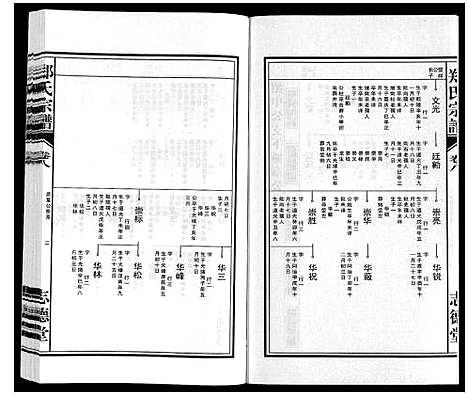 [下载][郑氏宗谱_10卷]安徽.郑氏家谱_八.pdf