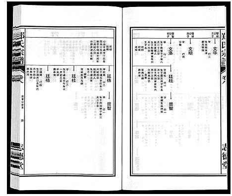 [下载][郑氏宗谱_10卷]安徽.郑氏家谱_八.pdf