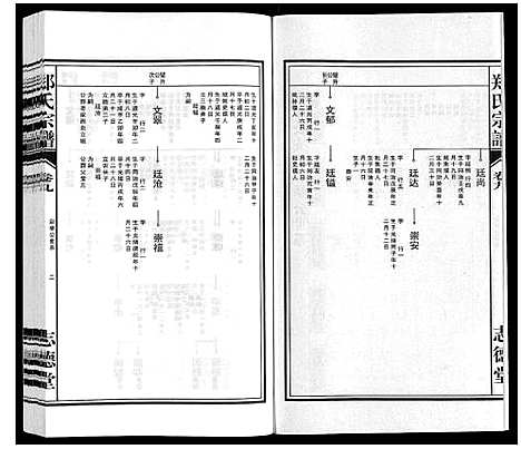 [下载][郑氏宗谱_10卷]安徽.郑氏家谱_九.pdf