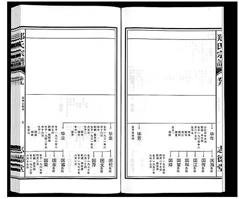 [下载][郑氏宗谱_10卷]安徽.郑氏家谱_九.pdf