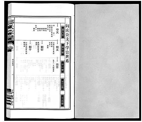 [下载][郑氏宗谱_10卷]安徽.郑氏家谱_十.pdf