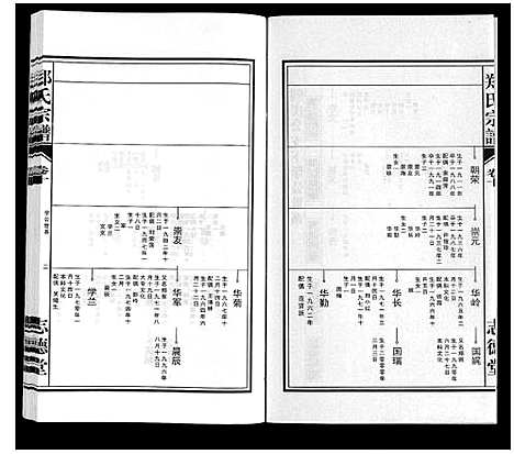 [下载][郑氏宗谱_10卷]安徽.郑氏家谱_十.pdf