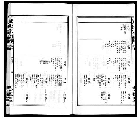 [下载][郑氏宗谱_10卷]安徽.郑氏家谱_十.pdf