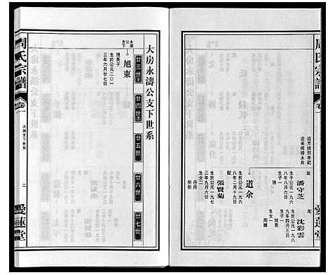 [下载][周氏宗谱]安徽.周氏家谱_二.pdf