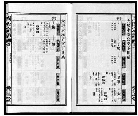 [下载][周氏宗谱]安徽.周氏家谱_二.pdf