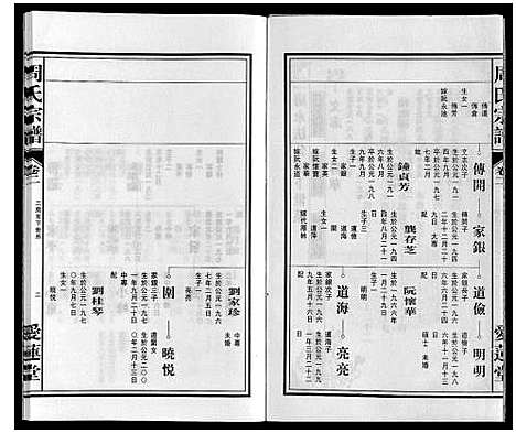 [下载][周氏宗谱]安徽.周氏家谱_三.pdf