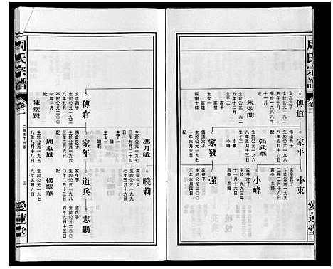 [下载][周氏宗谱]安徽.周氏家谱_三.pdf