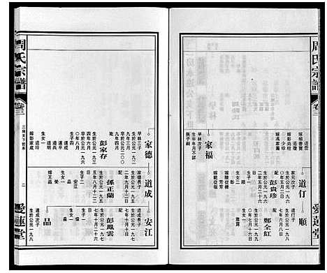 [下载][周氏宗谱]安徽.周氏家谱_四.pdf