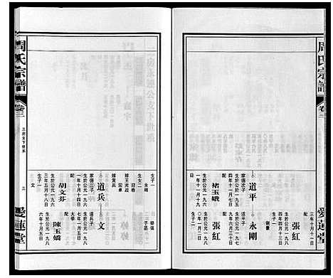 [下载][周氏宗谱]安徽.周氏家谱_四.pdf