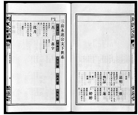 [下载][周氏宗谱]安徽.周氏家谱_四.pdf