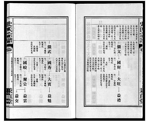 [下载][周氏宗谱]安徽.周氏家谱_二.pdf