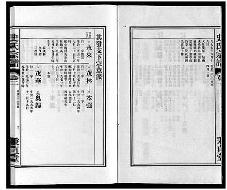 [下载][周氏宗谱]安徽.周氏家谱_四.pdf