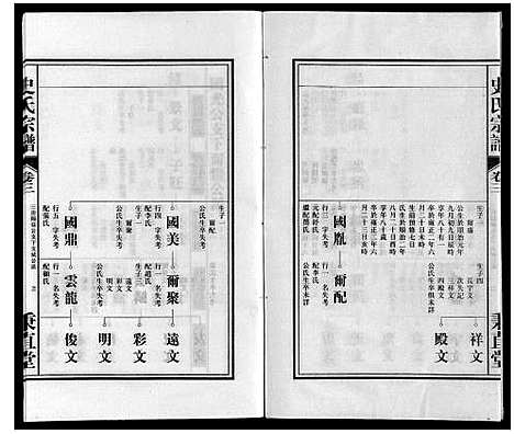 [下载][周氏宗谱]安徽.周氏家谱_五.pdf